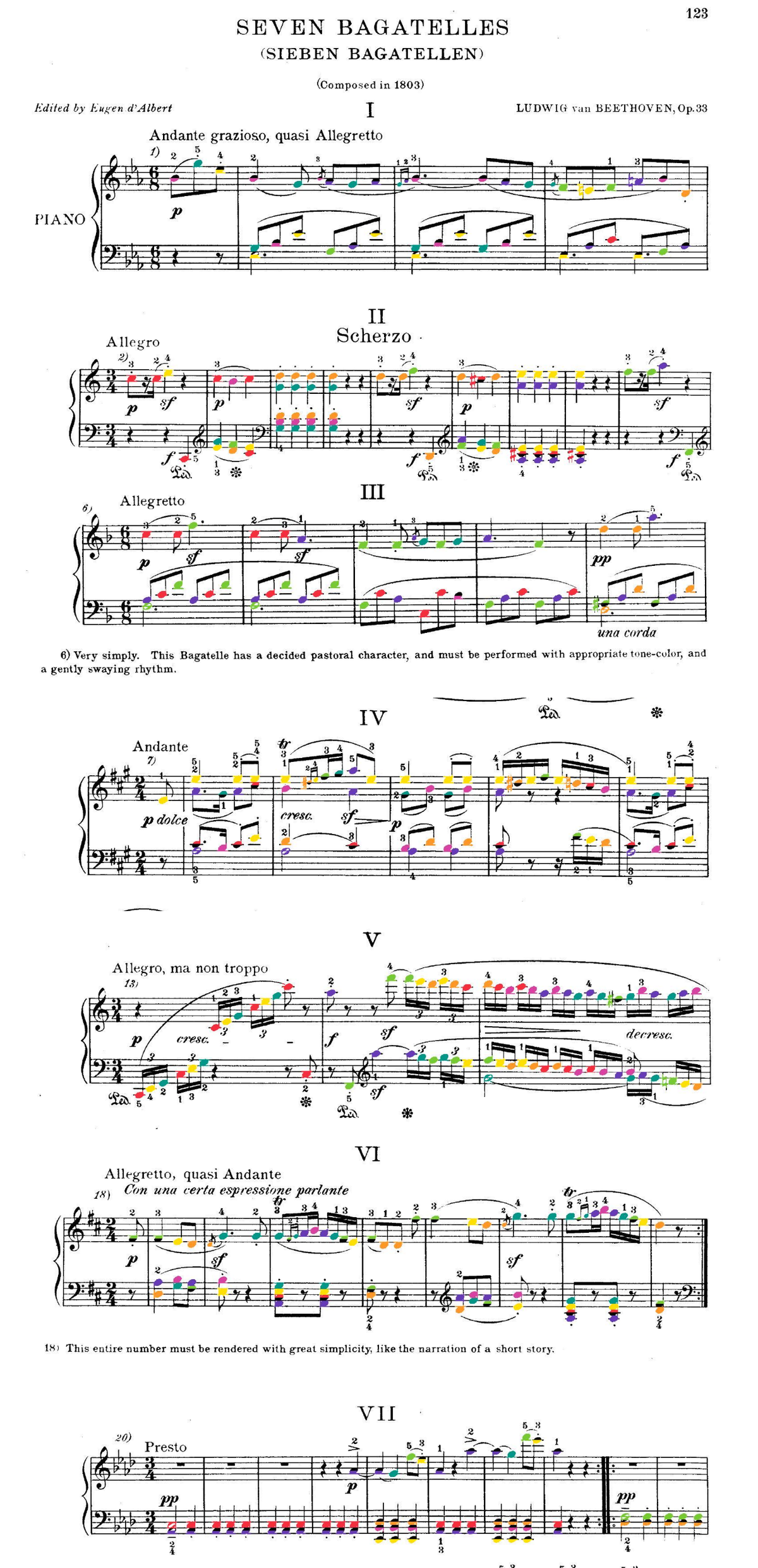 Beethoven Collection