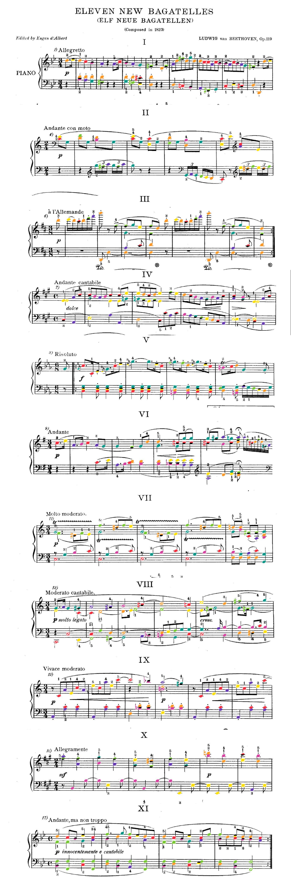 Beethoven Collection