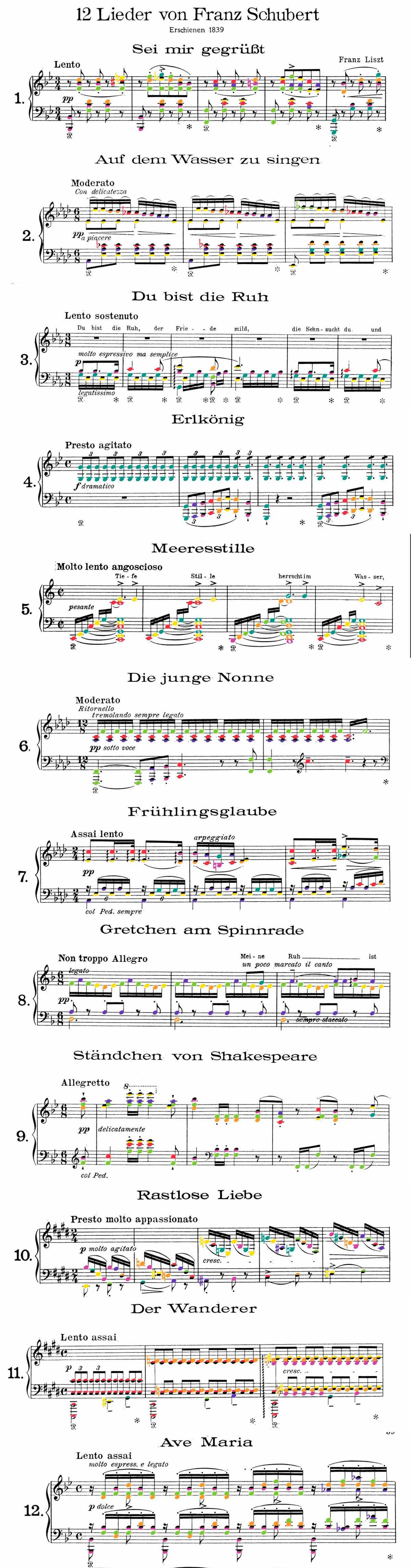 Liszt Collection