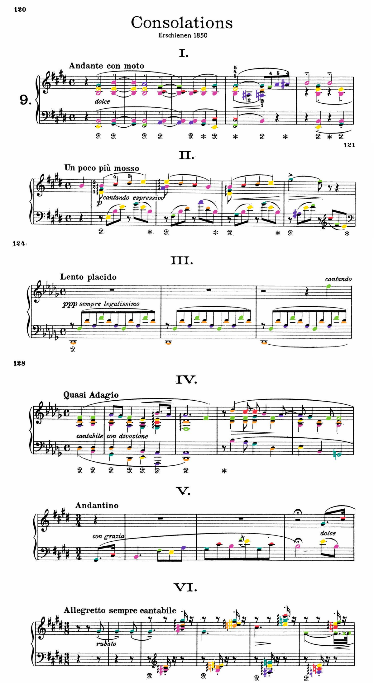 Liszt Collection