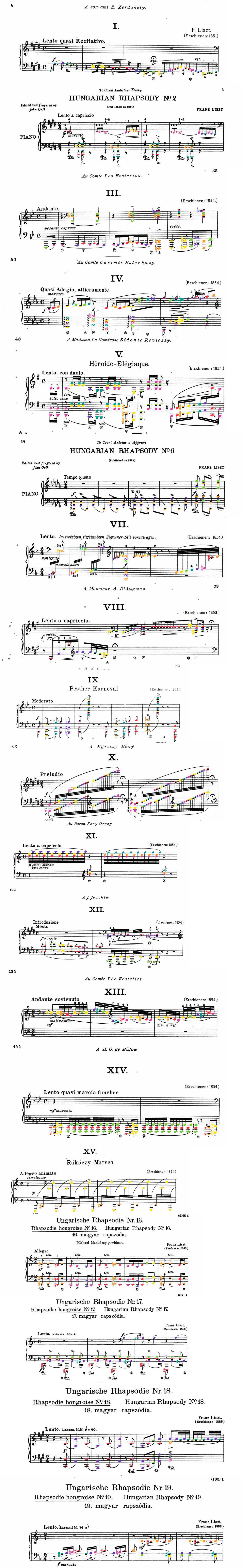 Liszt Collection