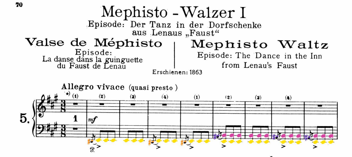 Liszt Collection