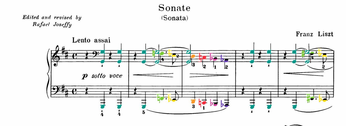 Liszt Collection