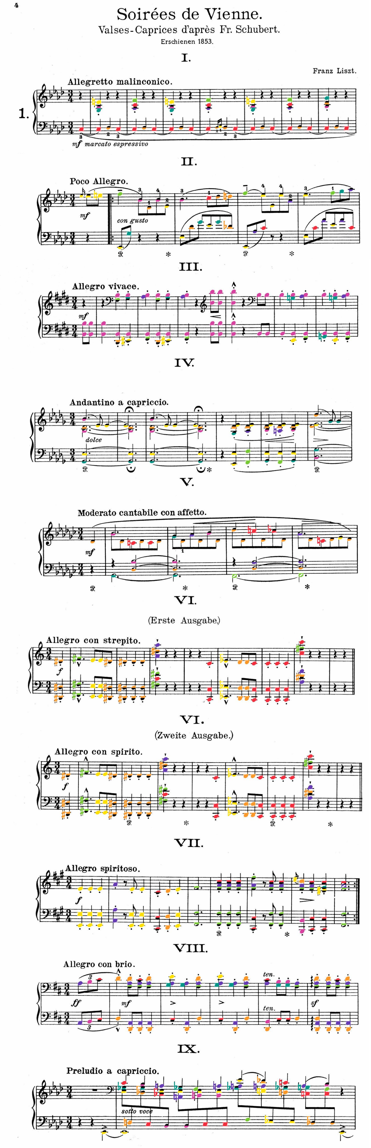 Liszt Collection