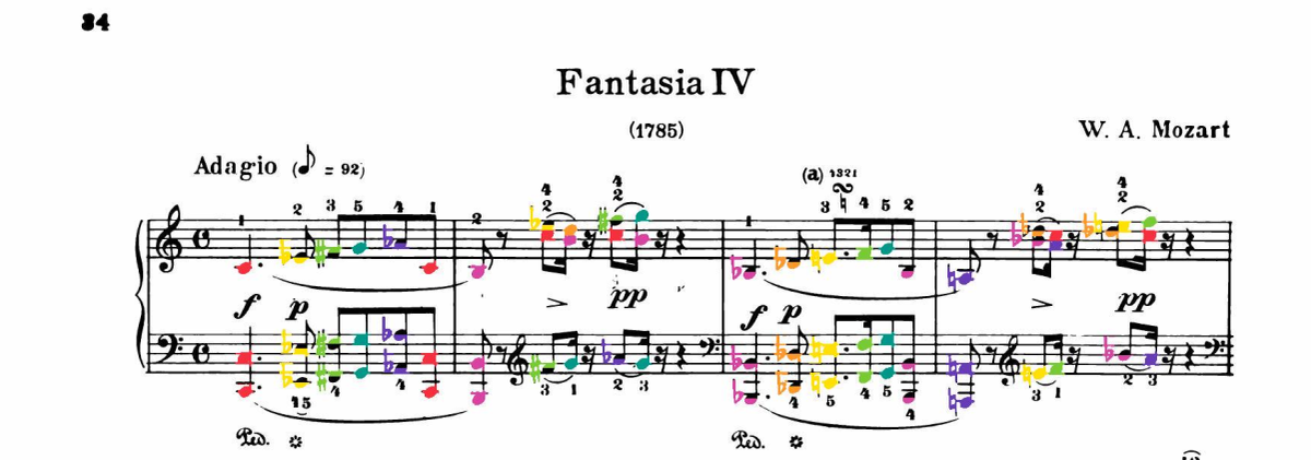 Mozart Collection