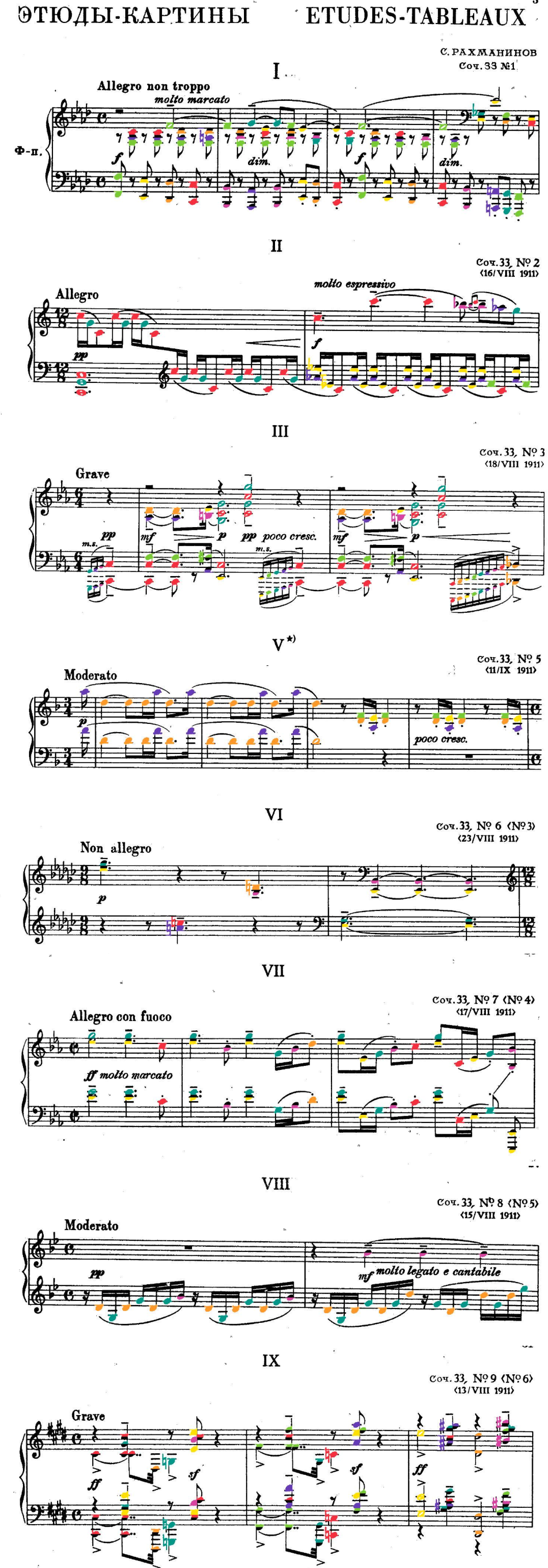Rachmaninoff Collection