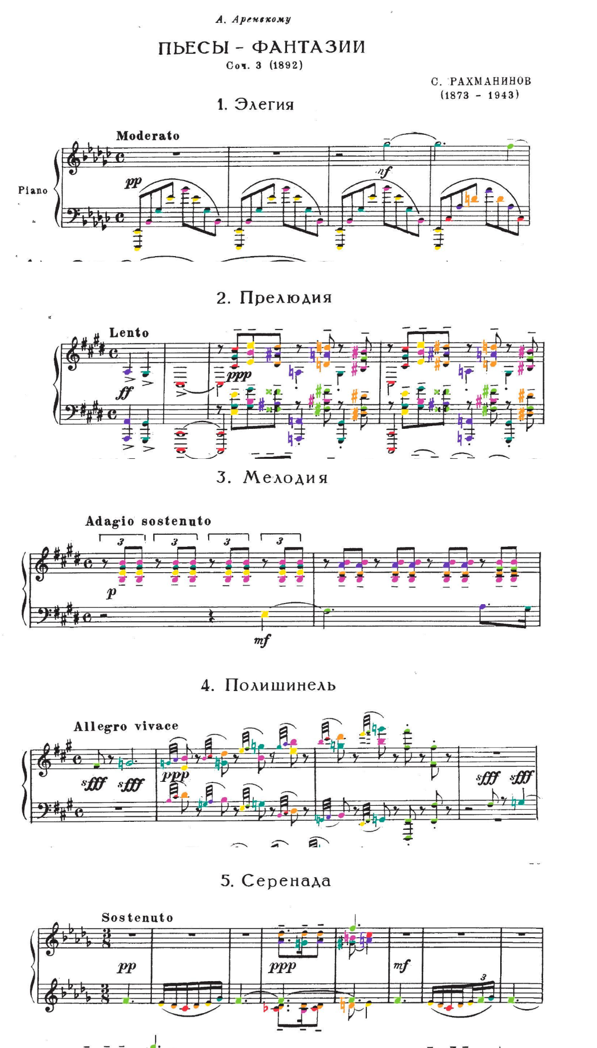 Rachmaninoff Collection