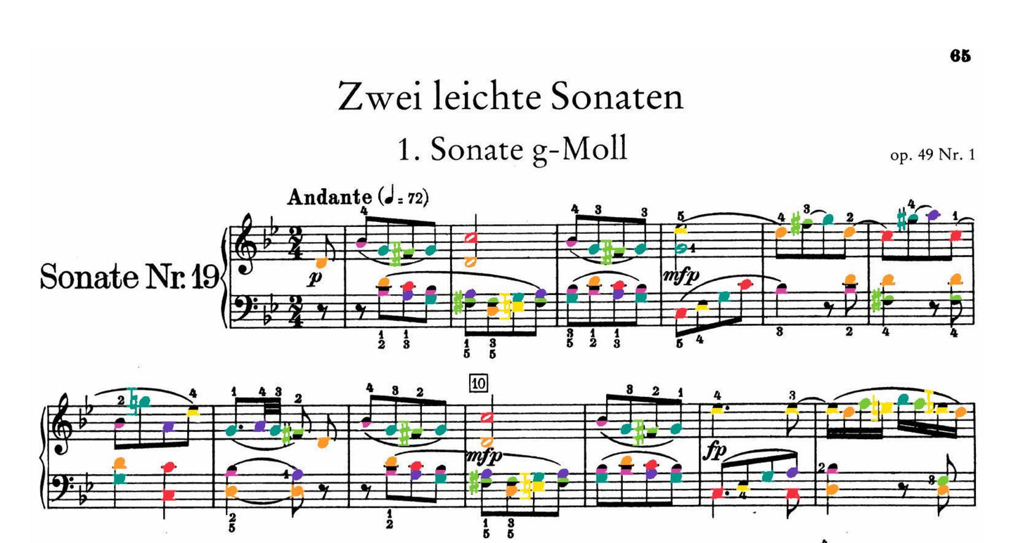 Beethoven Collection