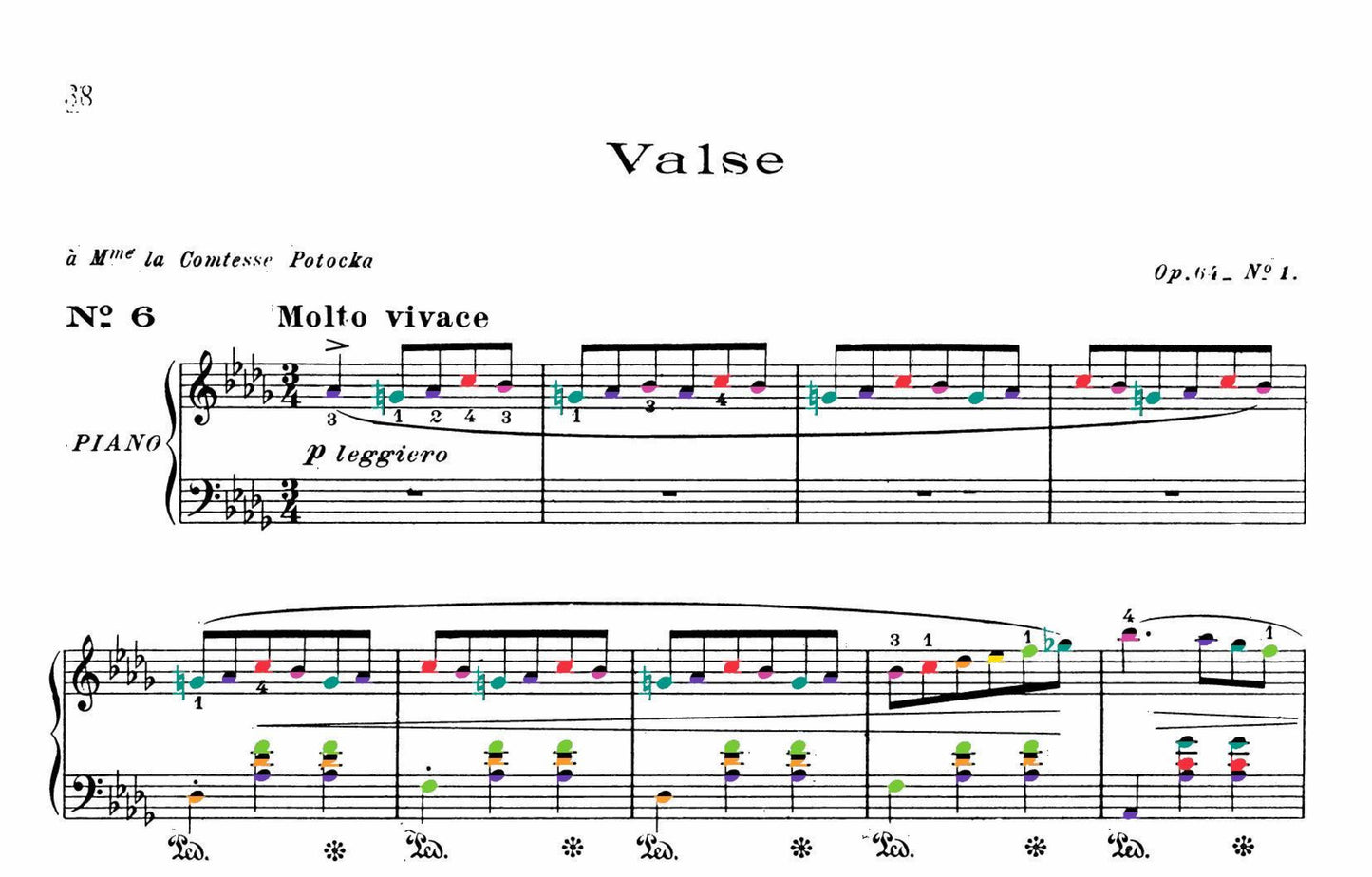 Chopin Collection