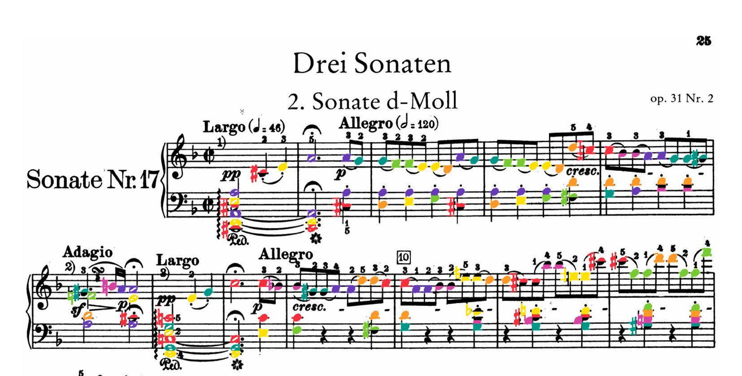 Beethoven Collection