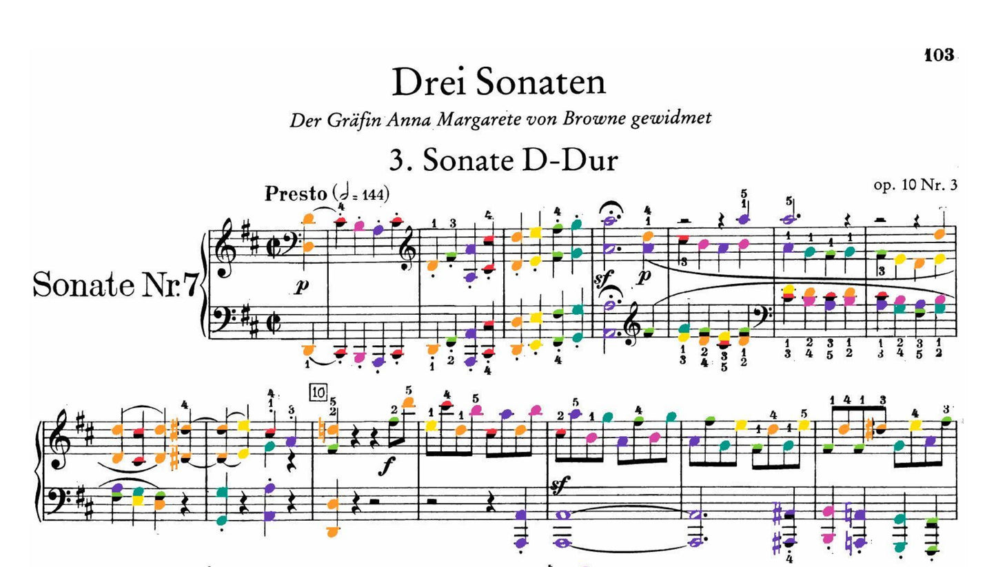 Beethoven Collection