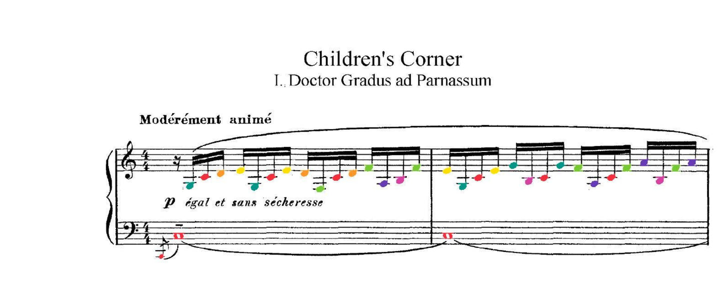 Debussy, Ravel, Satie Collection