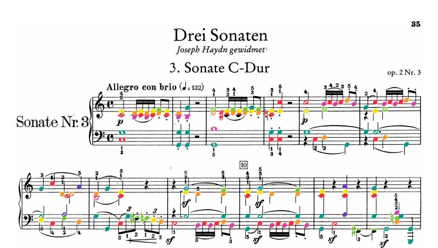 Beethoven Collection