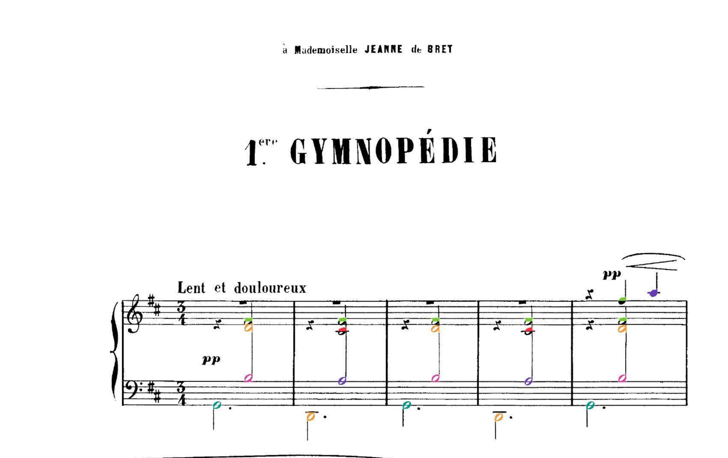 Debussy, Ravel, Satie Collection