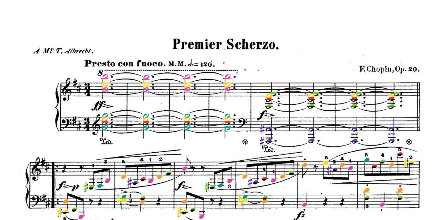 Chopin Collection