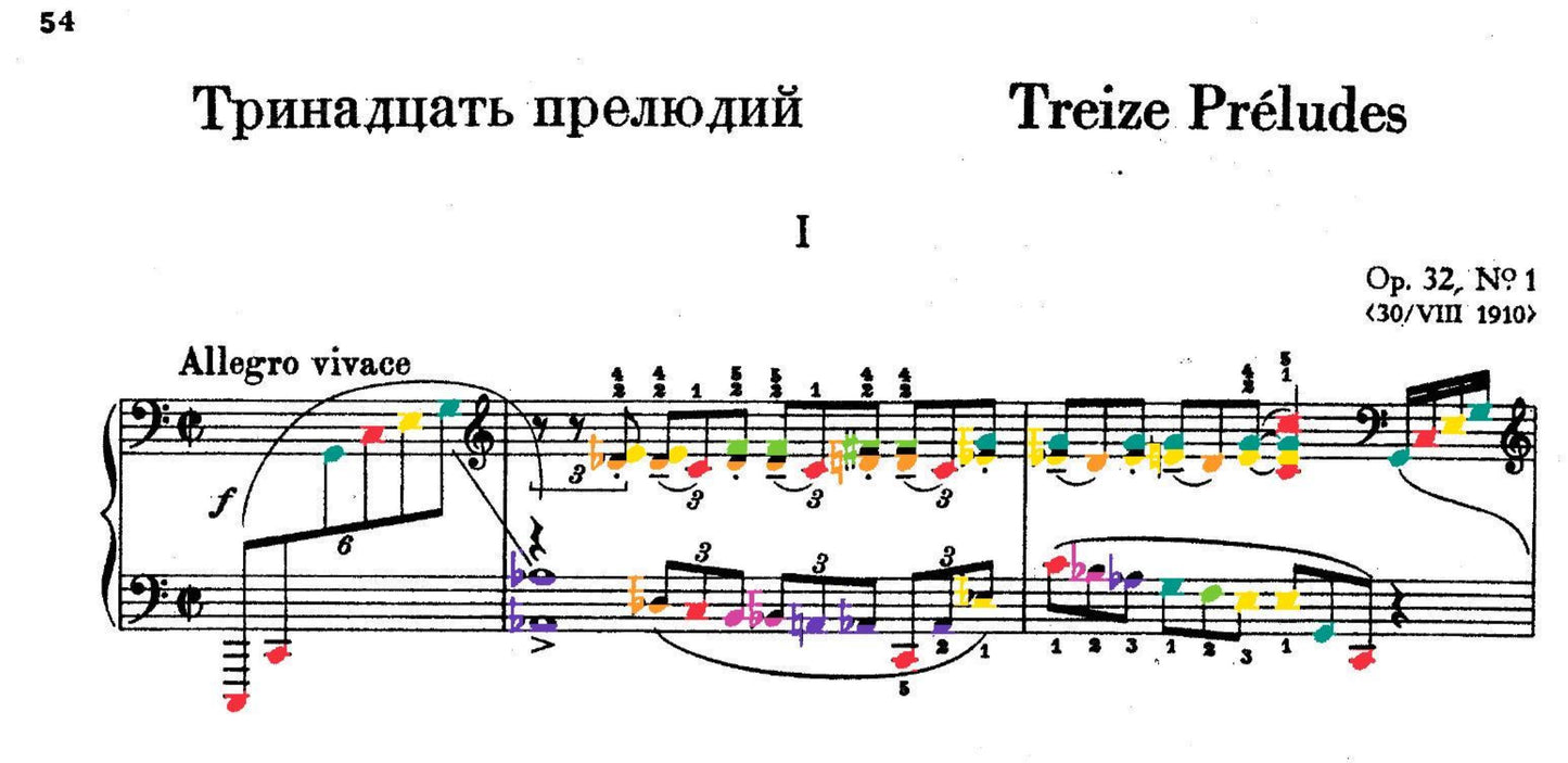 Rachmaninoff Collections