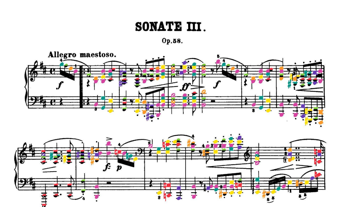 Chopin Collection