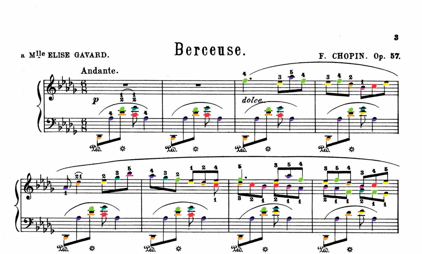 Chopin Collection