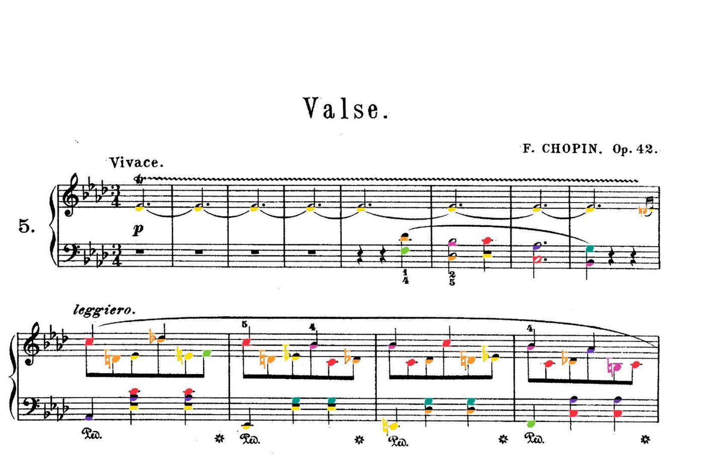 Chopin Collection