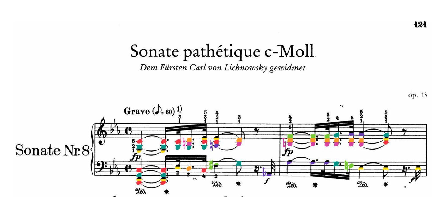Beethoven Collection