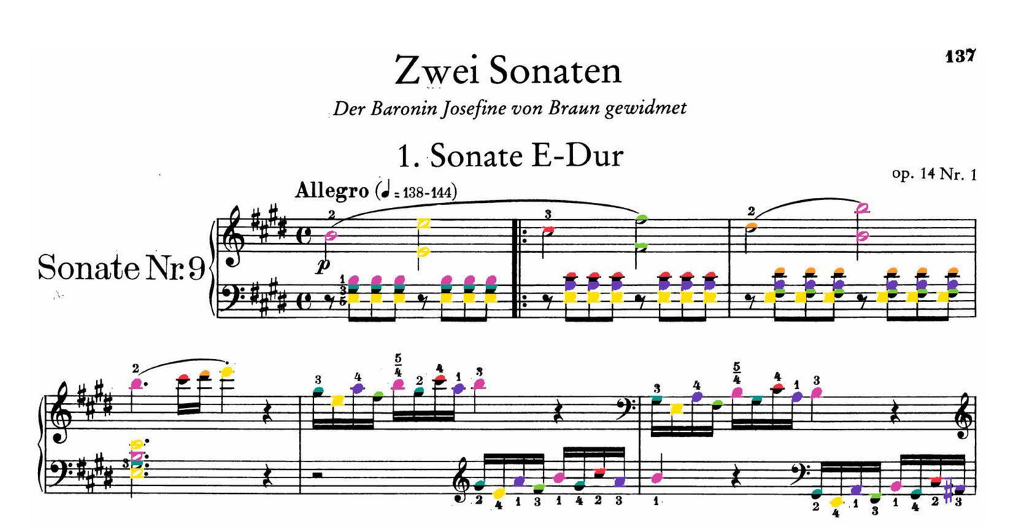 Beethoven Collection