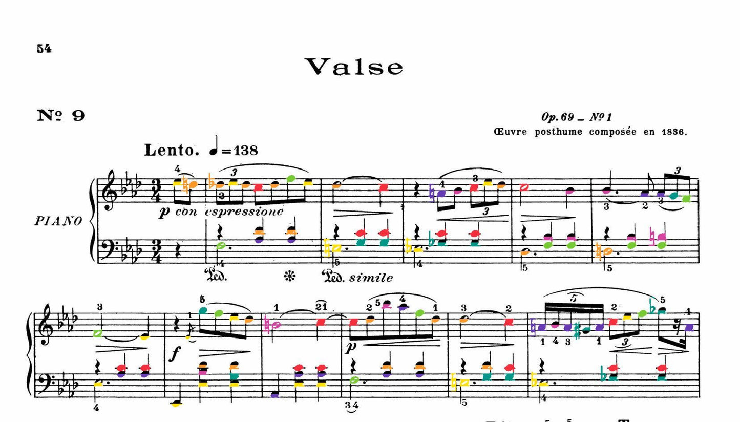 Chopin Collection