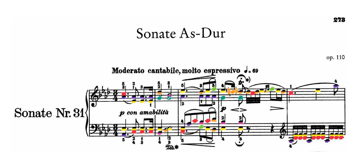 Beethoven Collection