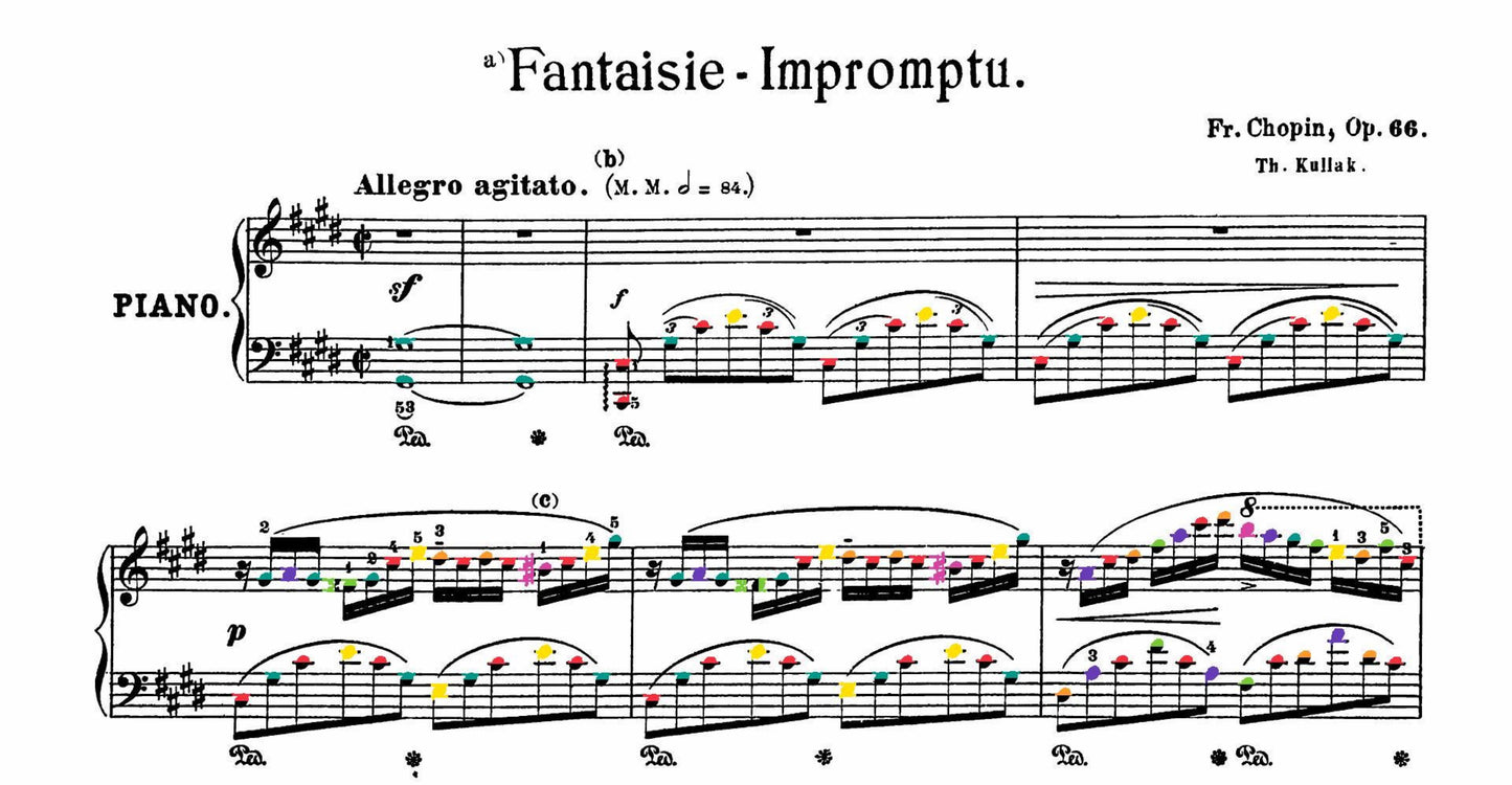 Chopin Collection