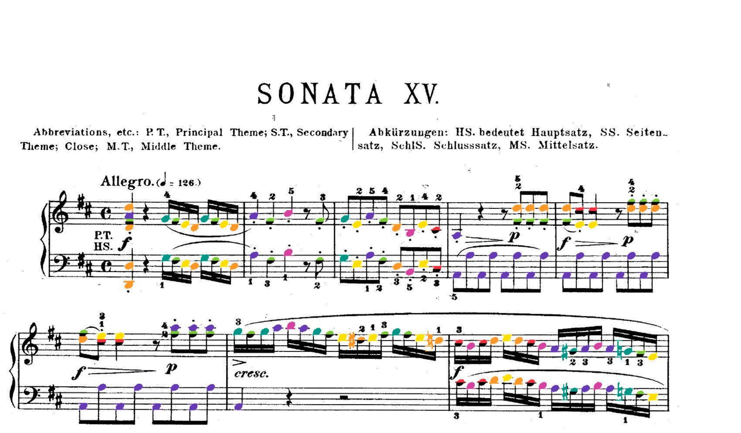 Mozart Collection