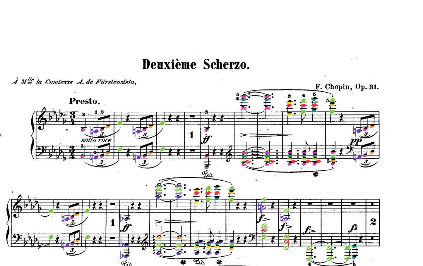 Chopin Collection
