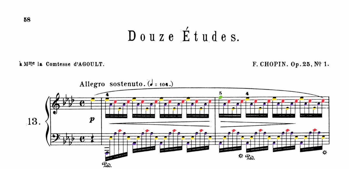 Chopin Collection