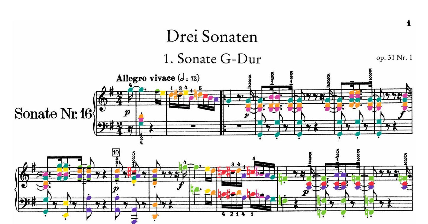 Beethoven Collection
