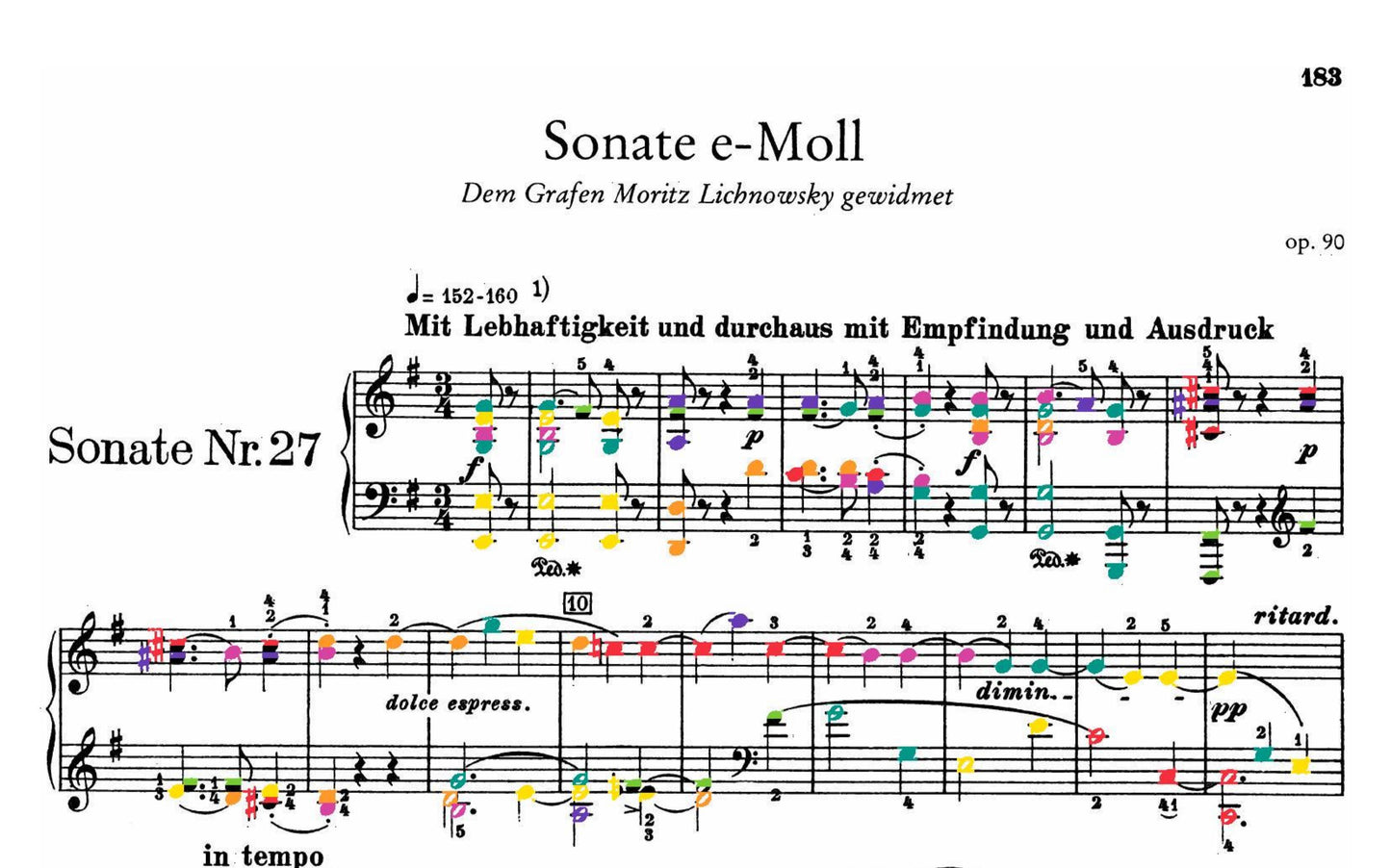Beethoven Collection