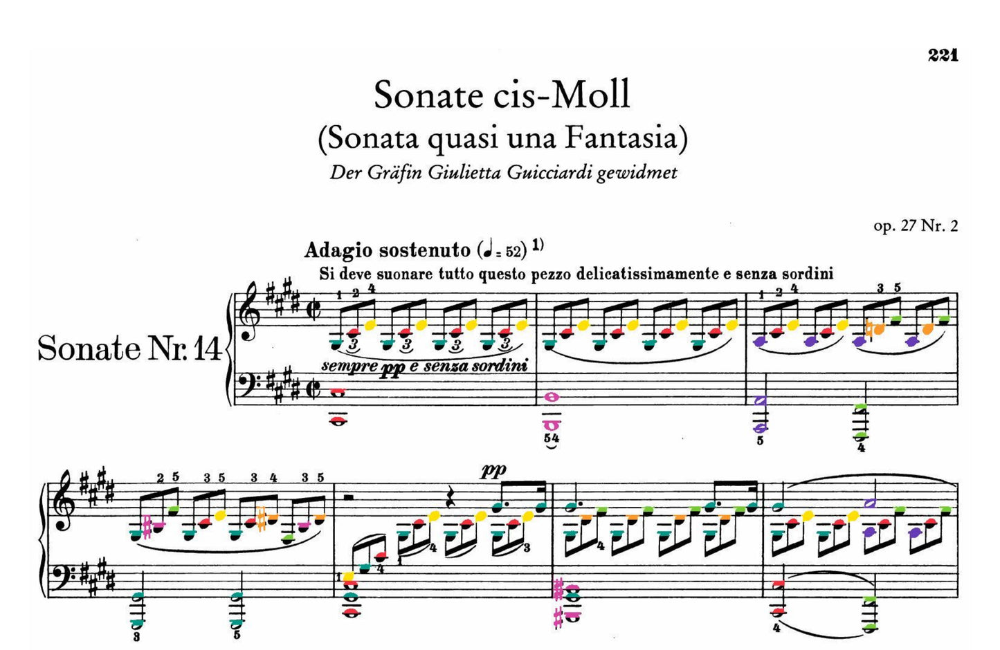 Beethoven Collection