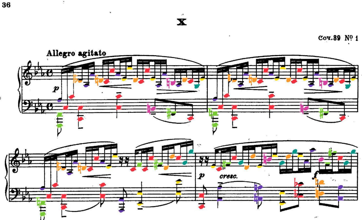 Rachmaninoff Collections