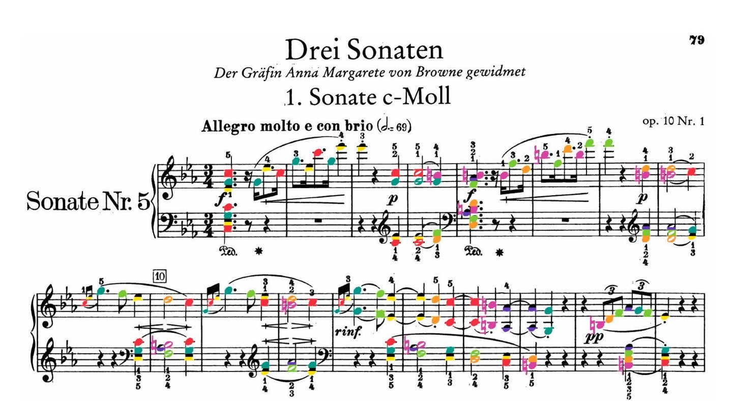 Beethoven Collection