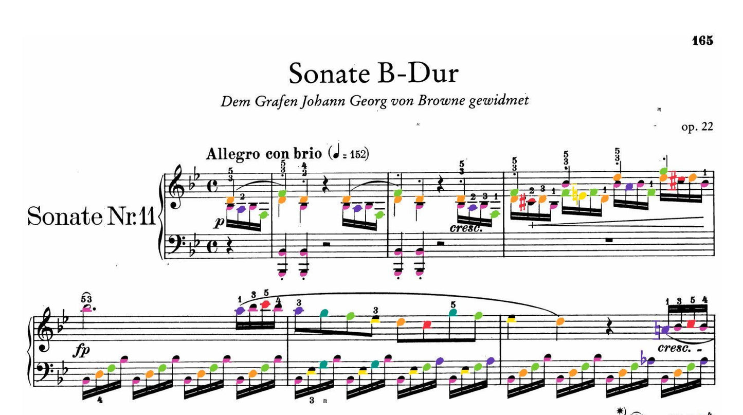 Beethoven Collection