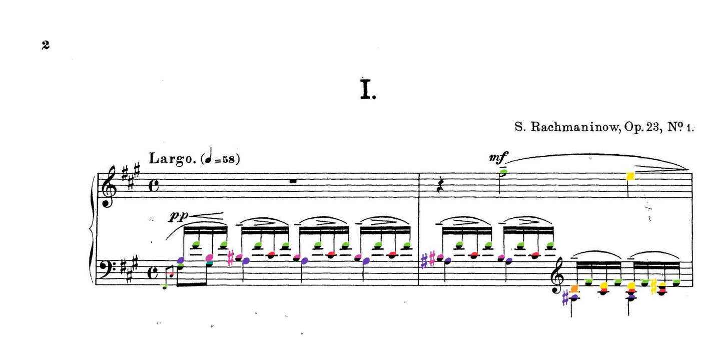 Rachmaninoff Collections