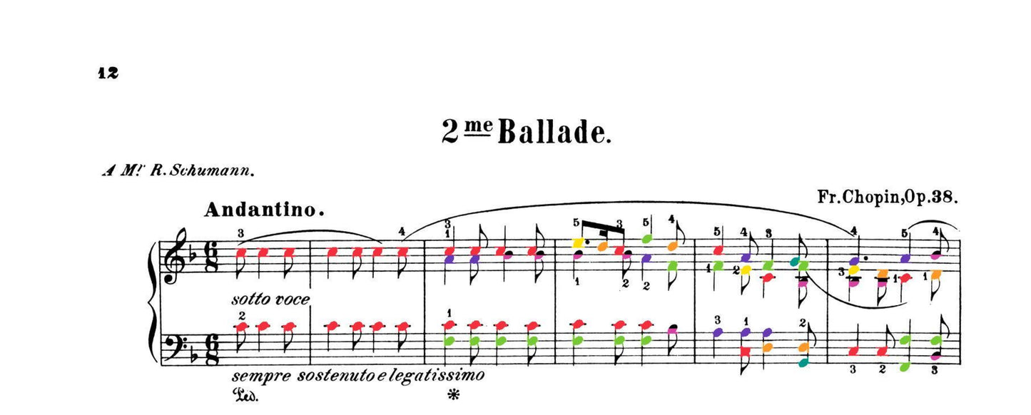 Chopin Collection