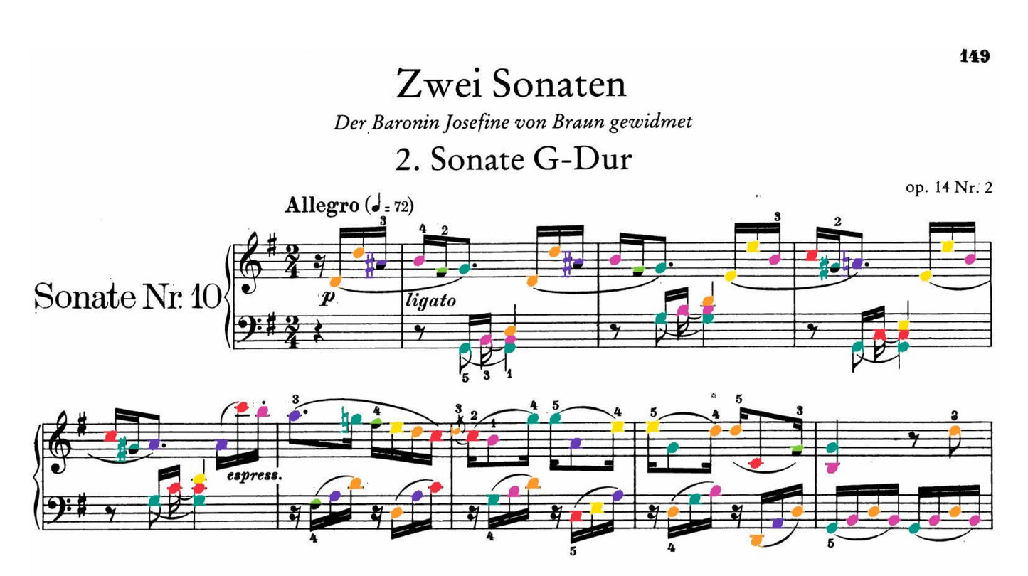 Beethoven Collection