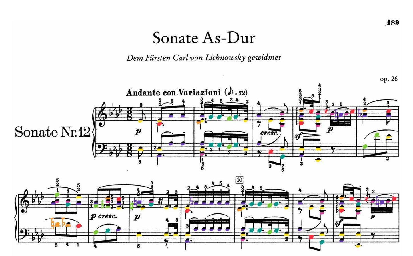 Beethoven Collection