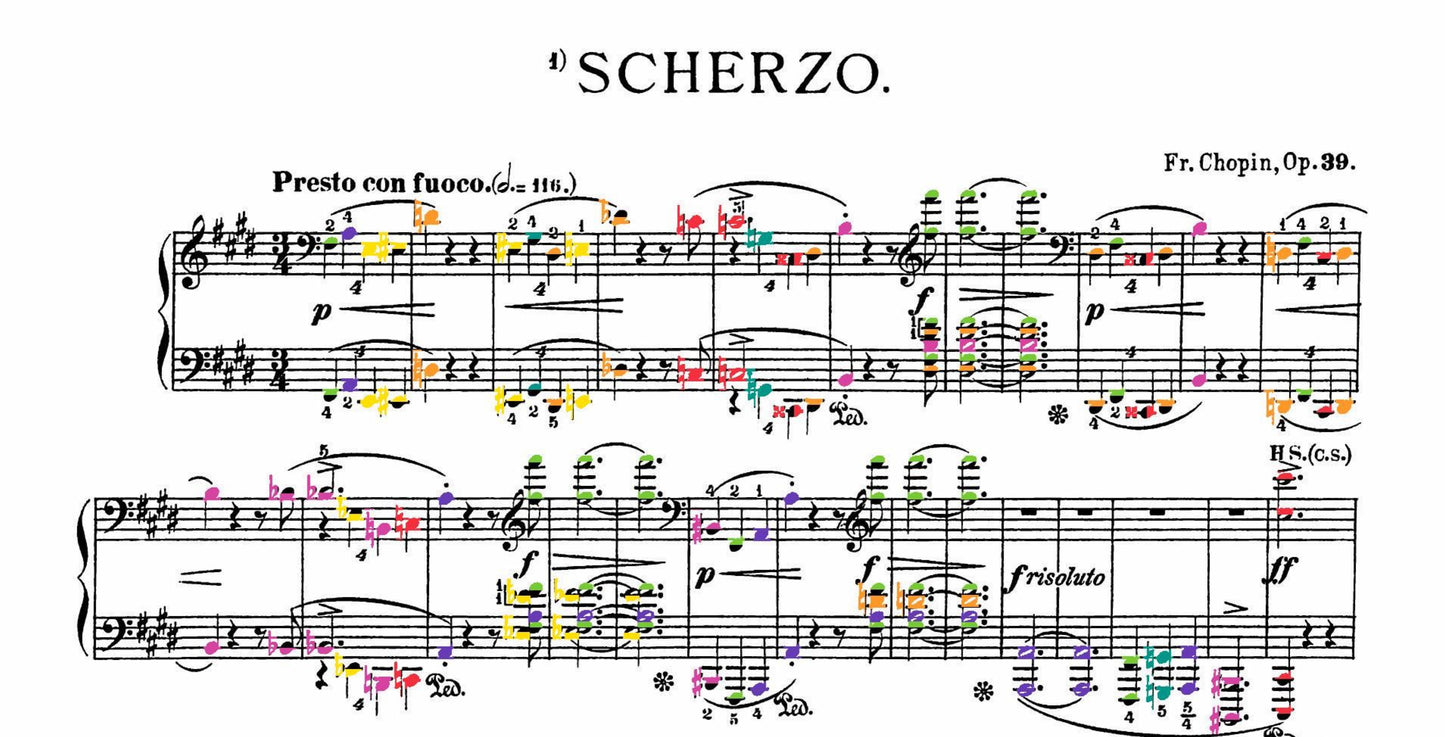 Chopin Collection