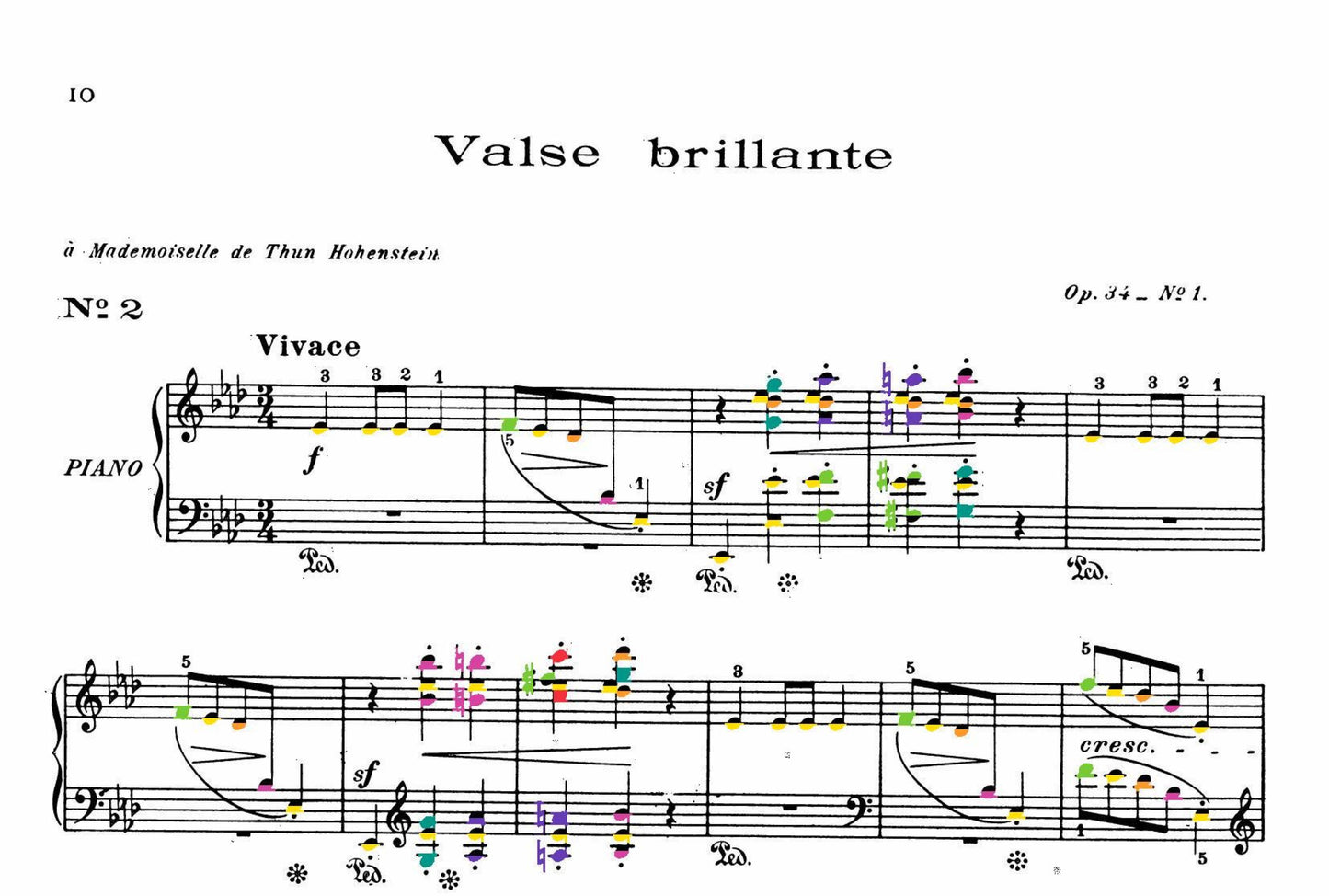 Chopin Collection