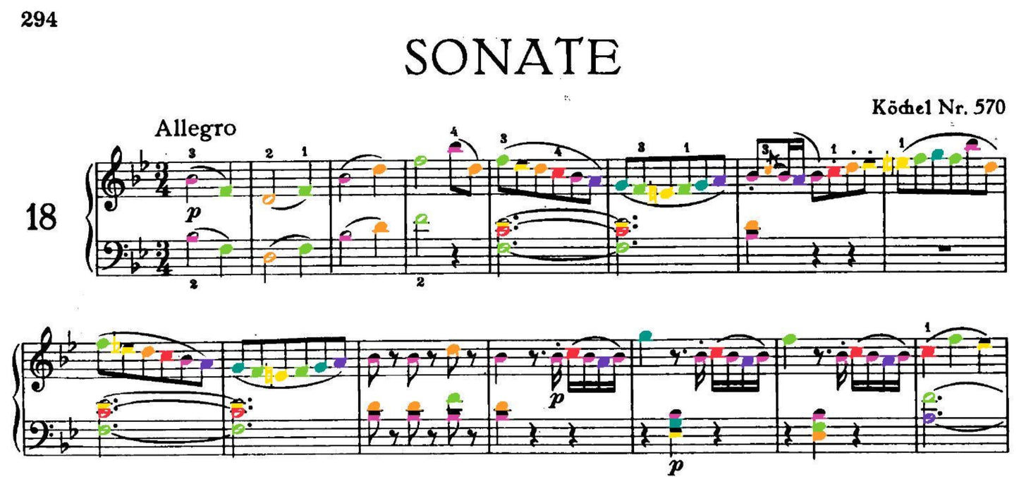 Mozart Collection