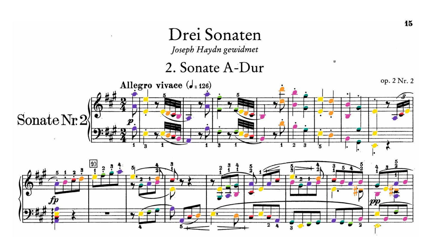 Beethoven Collection