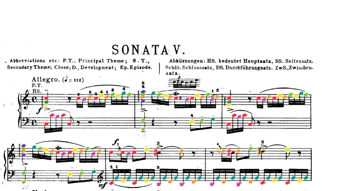 Mozart Collection