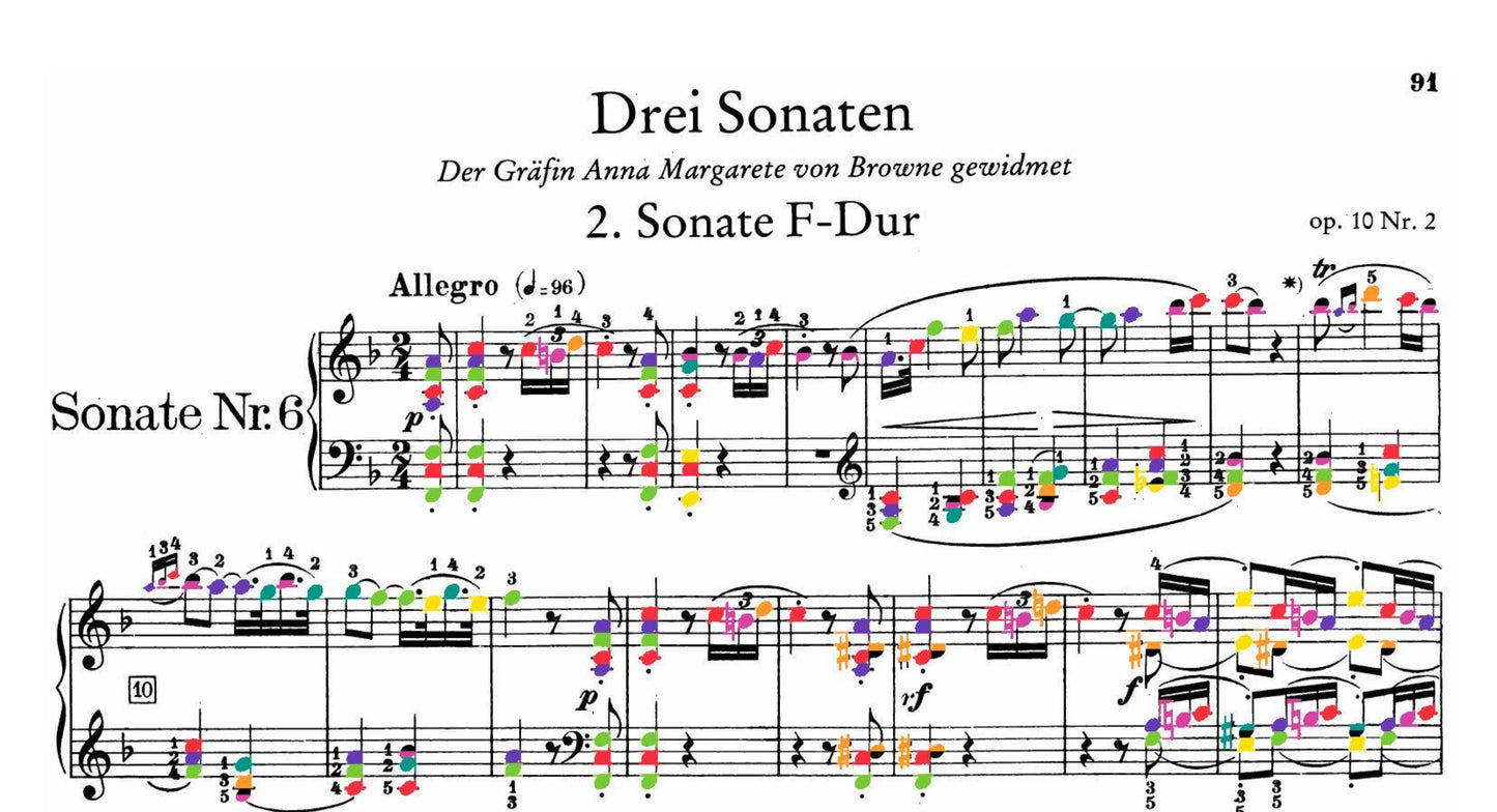 Beethoven Collection