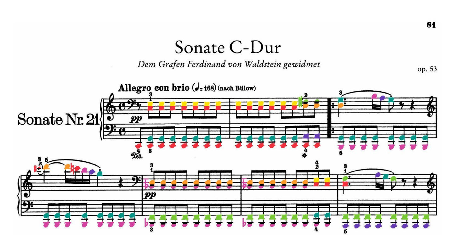 Beethoven Collection