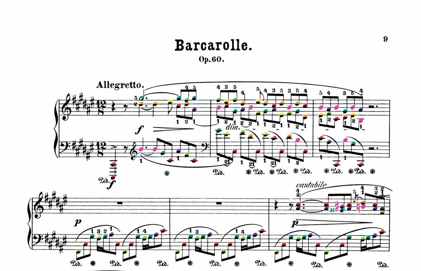 Chopin Collection