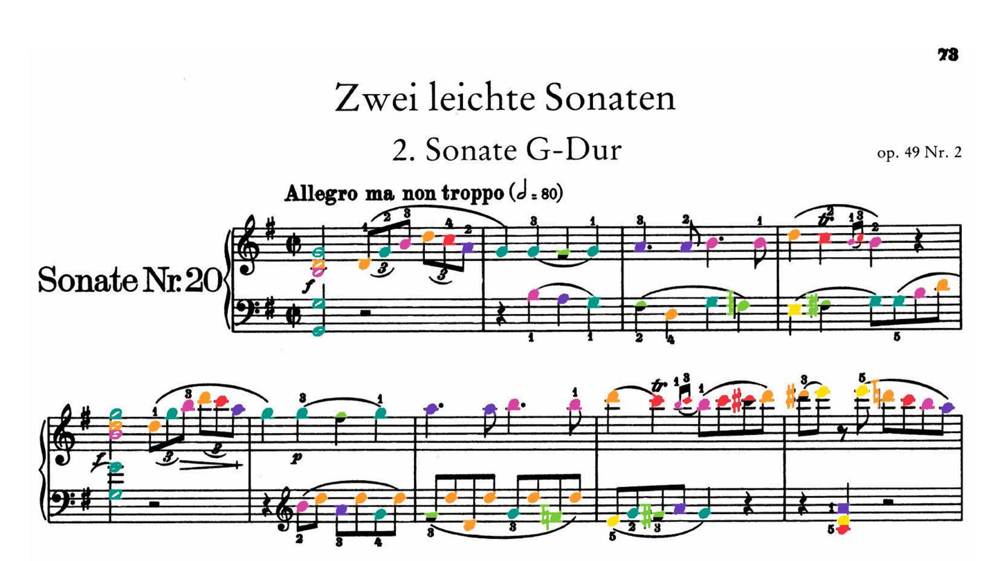 Beethoven Collection